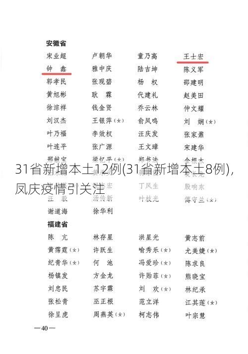 31省新增本土12例(31省新增本土8例)，凤庆疫情引关注