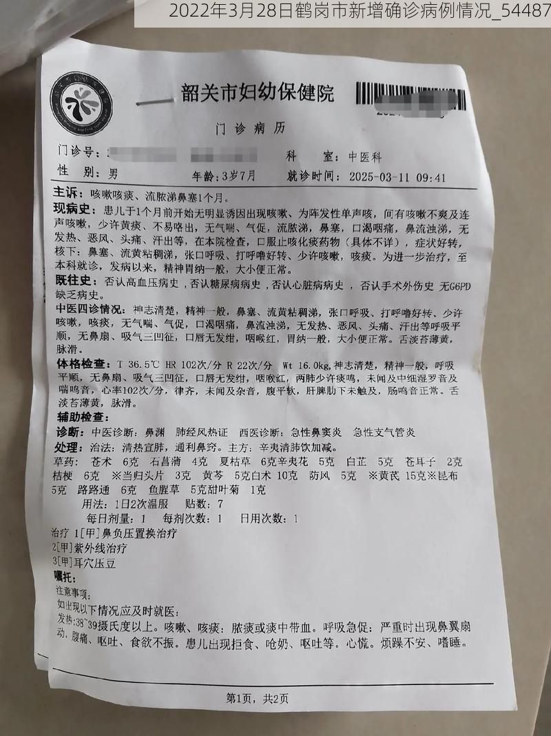 2022年3月28日鹤岗市新增确诊病例情况_54487