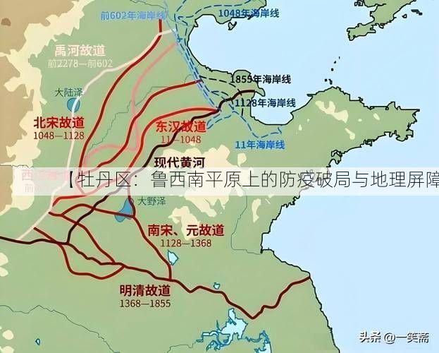 【牡丹区：鲁西南平原上的防疫破局与地理屏障】