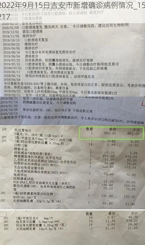 2022年9月15日吉安市新增确诊病例情况_15217
