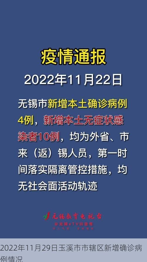 2022年11月29日玉溪市市辖区新增确诊病例情况