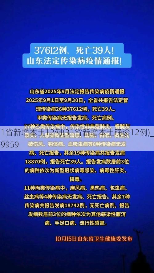 31省新增本土12例(31省新增本土确诊12例)_29959