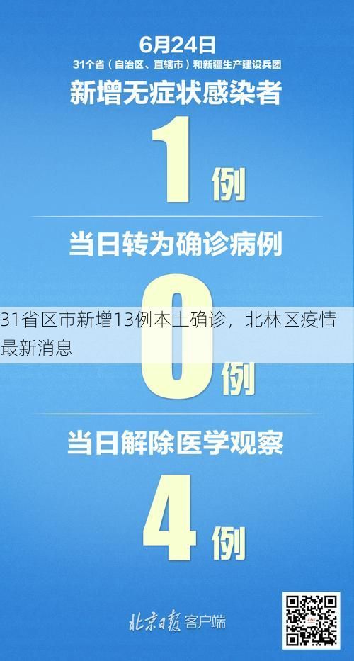31省区市新增13例本土确诊，北林区疫情最新消息