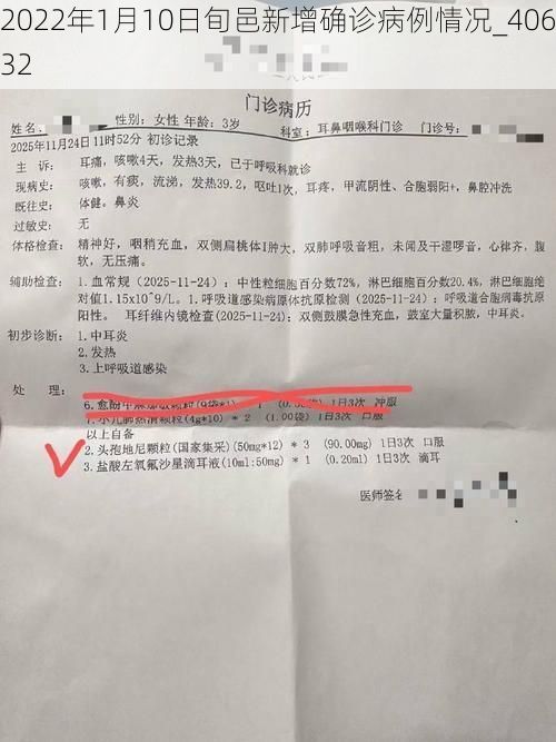 2022年1月10日旬邑新增确诊病例情况_40632