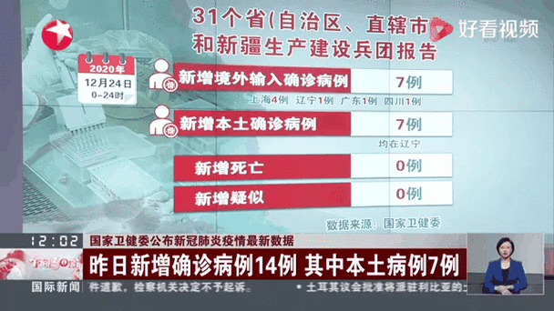 31省区市新增12例本土确诊, 聚焦八宿县疫情最新消息_73232