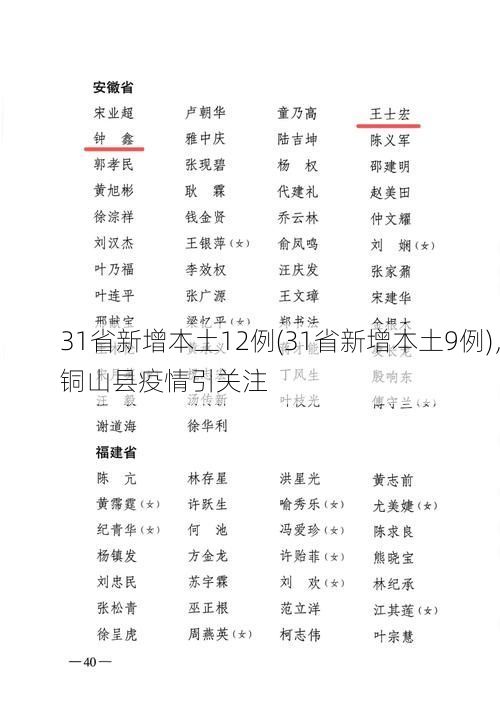 31省新增本土12例(31省新增本土9例)，铜山县疫情引关注