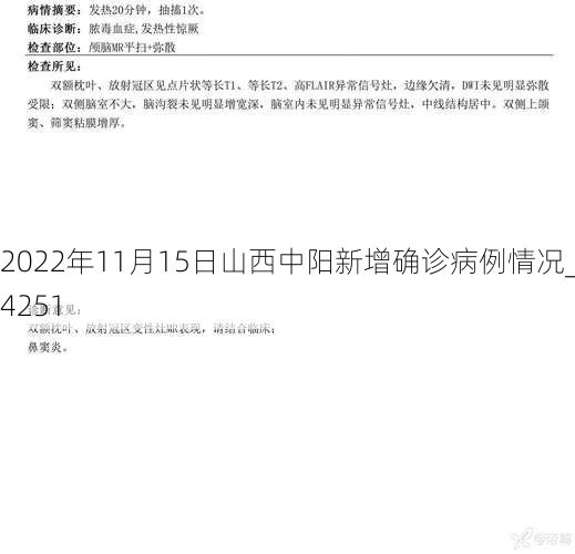 2022年11月15日山西中阳新增确诊病例情况_54251
