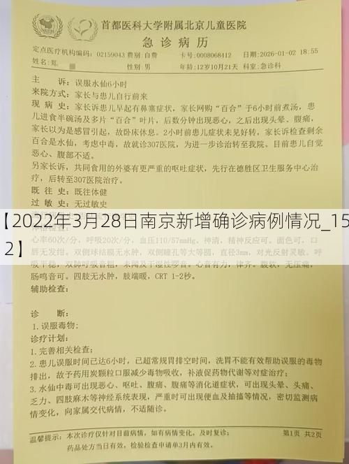 【2022年3月28日南京新增确诊病例情况_15112】