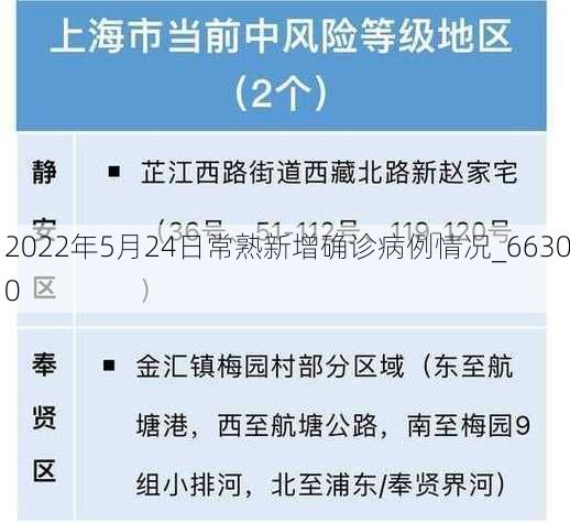 2022年5月24日常熟新增确诊病例情况_66300