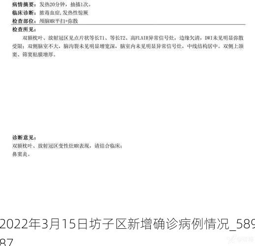 2022年3月15日坊子区新增确诊病例情况_58987
