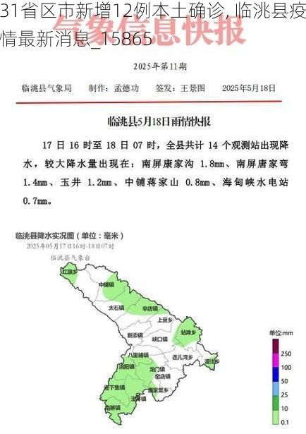 2026年5月 第232页