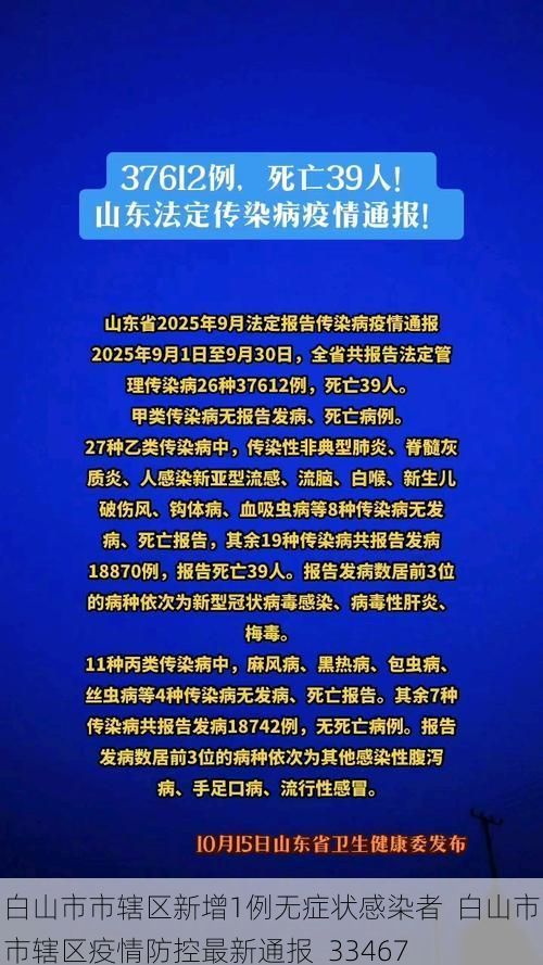 白山市市辖区新增1例无症状感染者 白山市市辖区疫情防控最新通报_33467