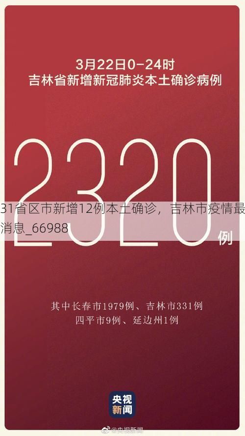 31省区市新增12例本土确诊，吉林市疫情最新消息_66988