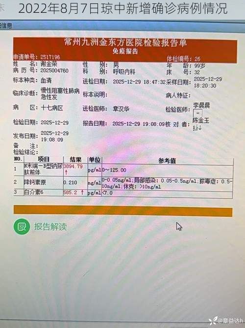 2022年8月7日琼中新增确诊病例情况