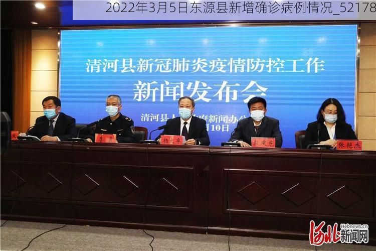 2022年3月5日东源县新增确诊病例情况_52178