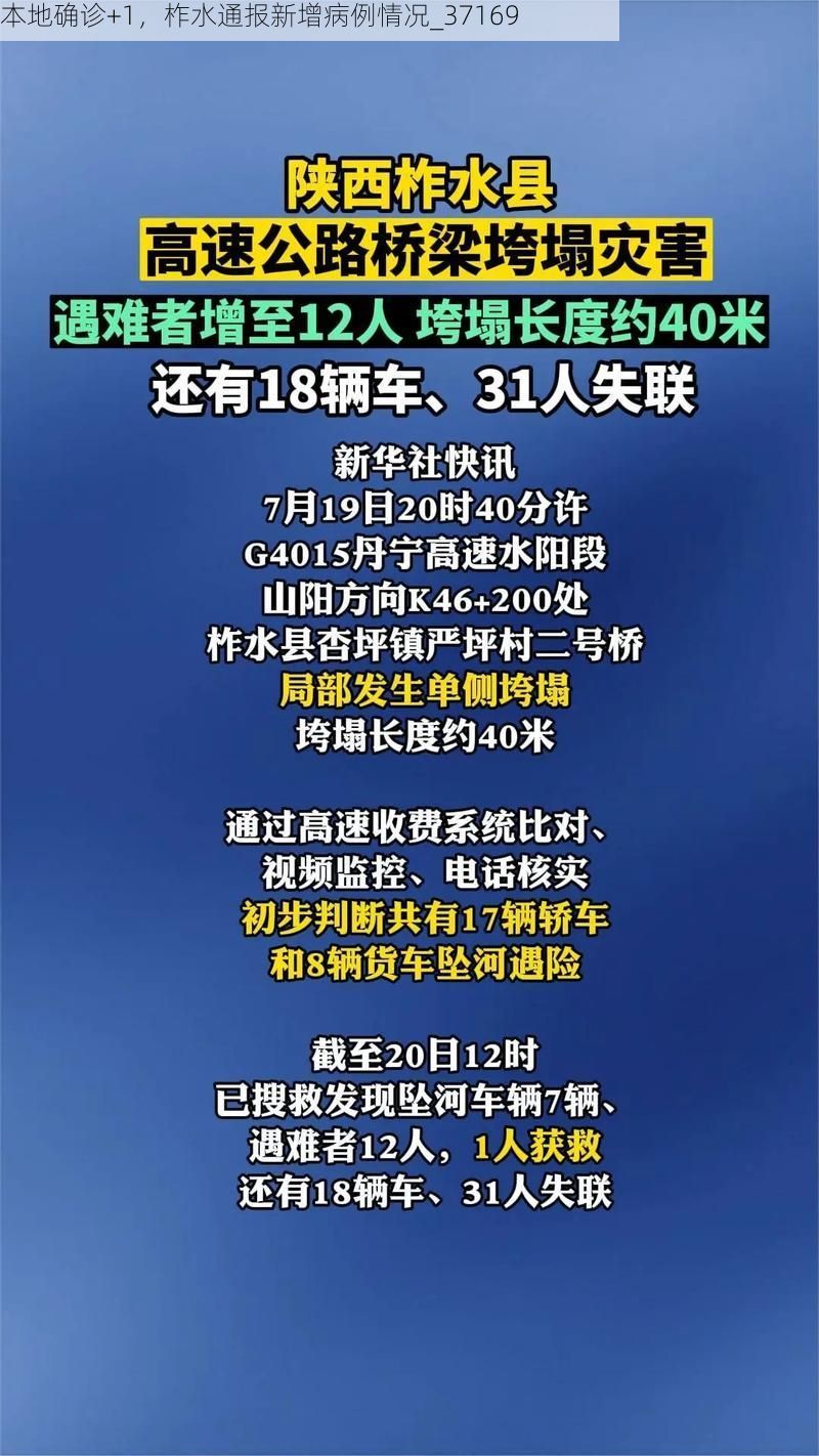 本地确诊+1，柞水通报新增病例情况_37169