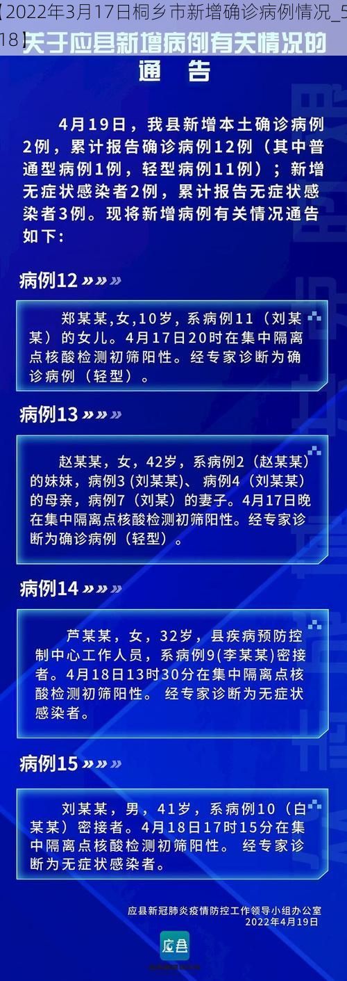 【2022年3月17日桐乡市新增确诊病例情况_57918】