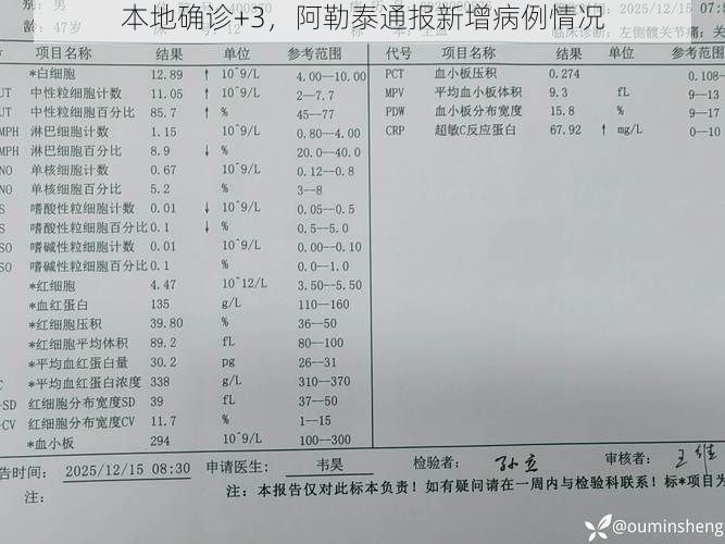 本地确诊+3，阿勒泰通报新增病例情况