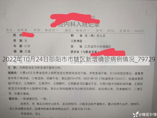 生活百科 第50页