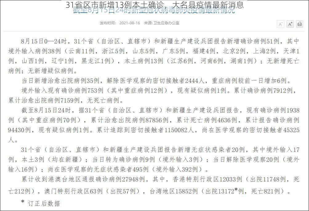 31省区市新增13例本土确诊，大名县疫情最新消息