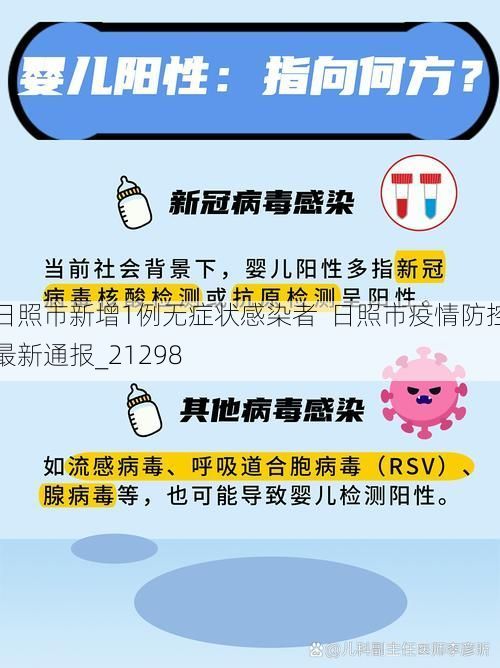 日照市新增1例无症状感染者  日照市疫情防控最新通报_21298