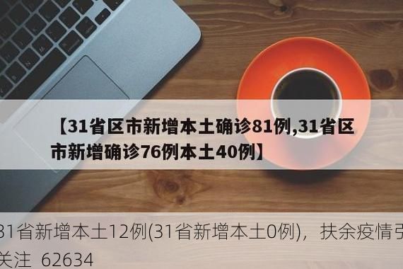 31省新增本土12例(31省新增本土0例)，扶余疫情引关注_62634