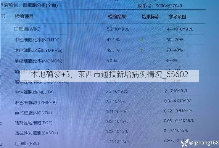 本地确诊+3，莱西市通报新增病例情况_65602