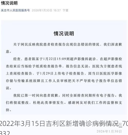 2022年3月15日吉利区新增确诊病例情况_70832