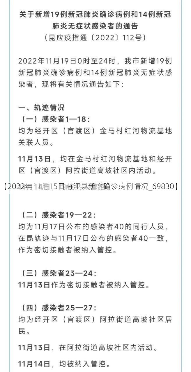 【2022年11月15日南江县新增确诊病例情况_69830】