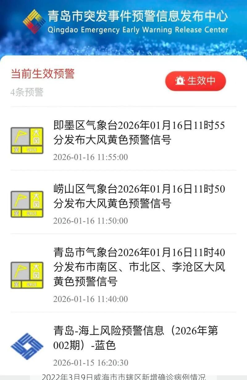 2022年3月9日威海市市辖区新增确诊病例情况