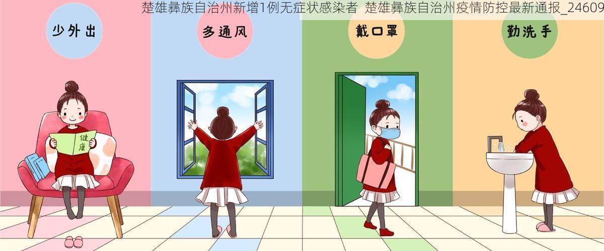 楚雄彝族自治州新增1例无症状感染者  楚雄彝族自治州疫情防控最新通报_24609
