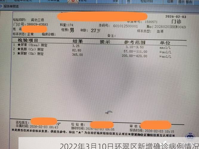 2022年3月10日环翠区新增确诊病例情况