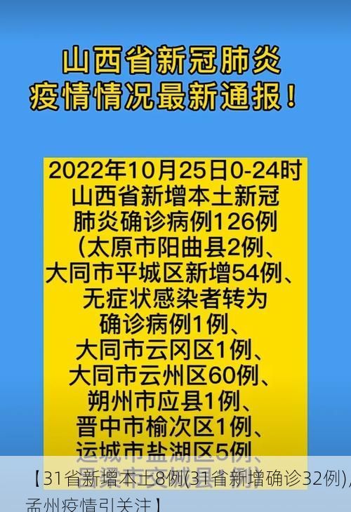 【31省新增本土8例(31省新增确诊32例)，孟州疫情引关注】
