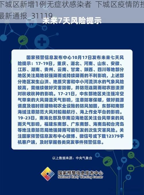 下城区新增1例无症状感染者  下城区疫情防控最新通报_31119