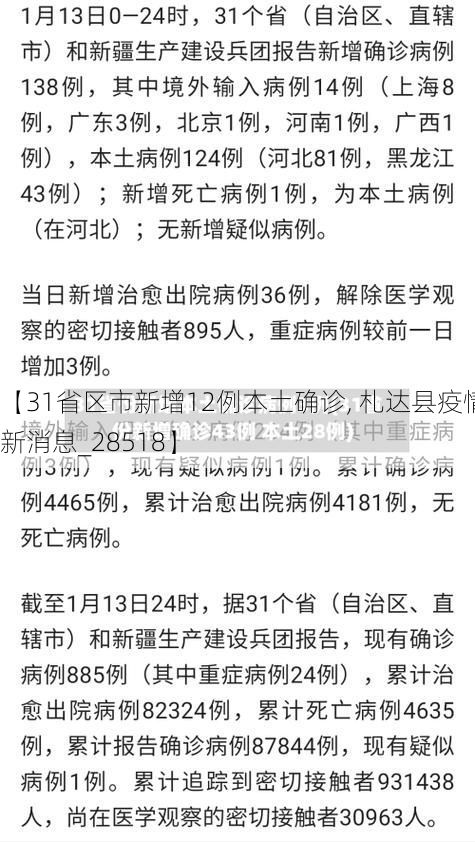 【31省区市新增12例本土确诊, 札达县疫情最新消息_28518】