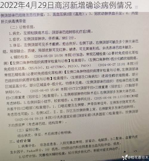 2022年4月29日商河新增确诊病例情况