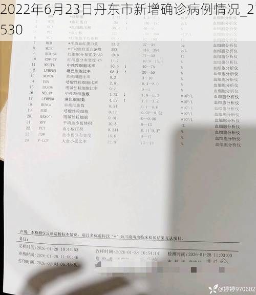 2022年6月23日丹东市新增确诊病例情况_21530