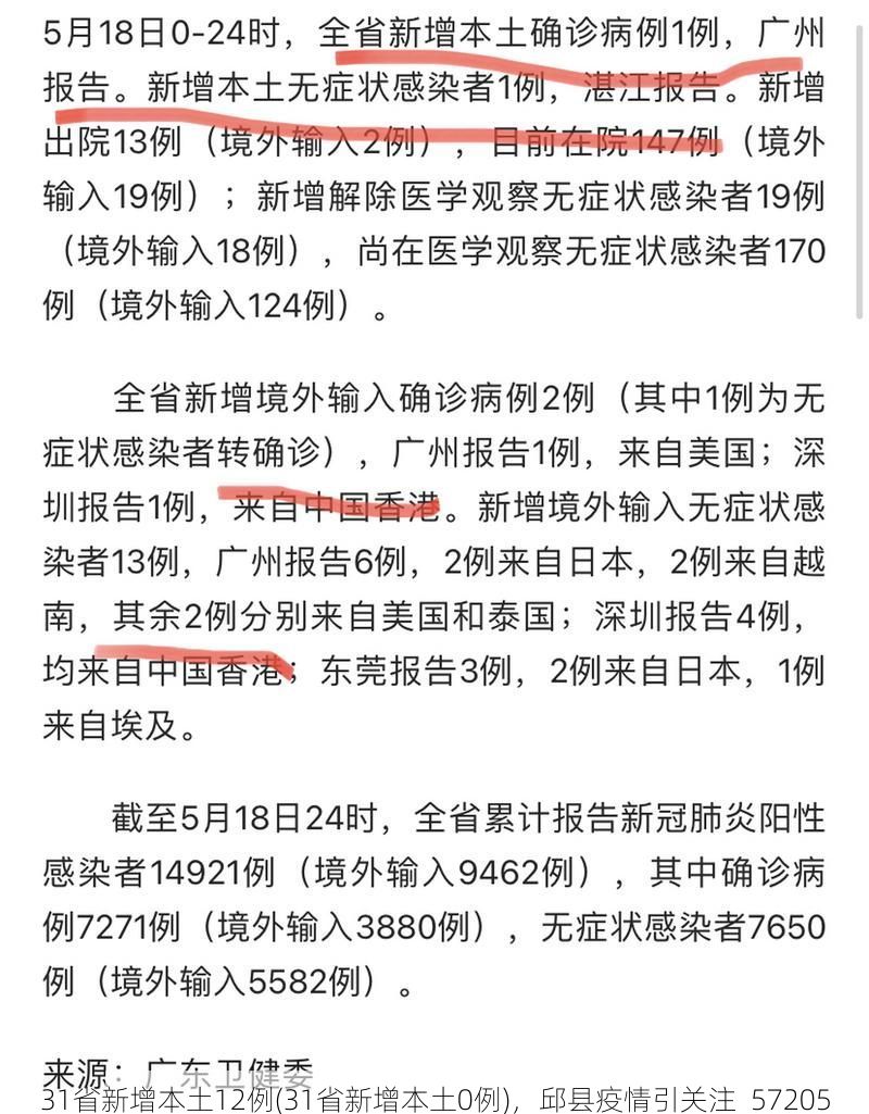 生活百科 第43页
