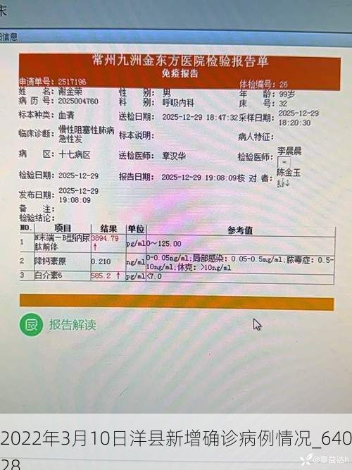 2022年3月10日洋县新增确诊病例情况_64028