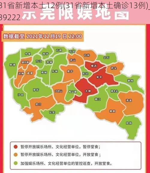 31省新增本土12例(31省新增本土确诊13例)_39222