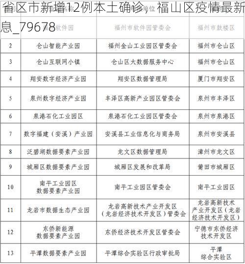 日常科普 第40页