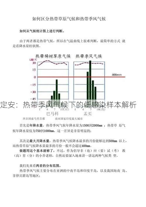 定安：热带季风气候下的低感染样本解析