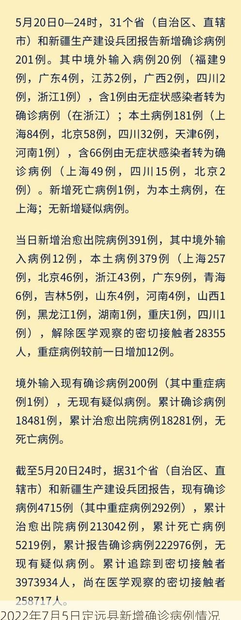 2022年7月5日定远县新增确诊病例情况