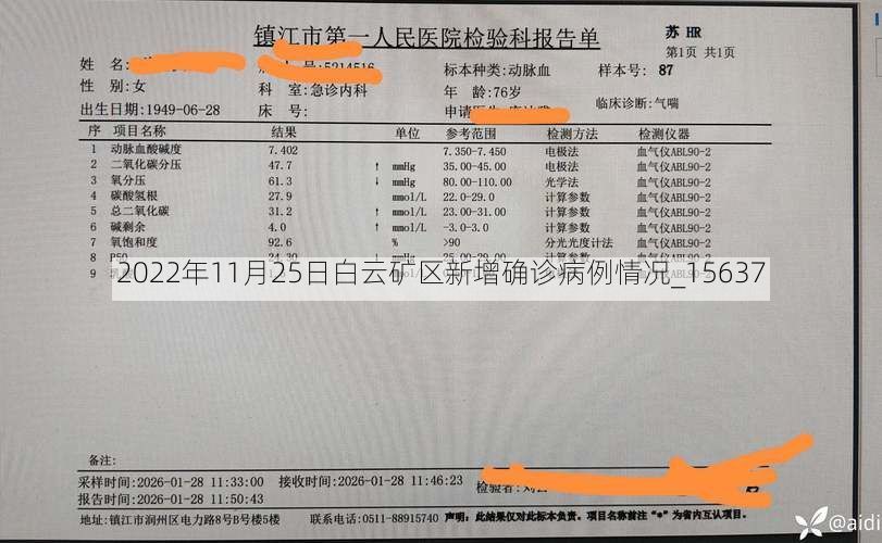 2022年11月25日白云矿区新增确诊病例情况_15637
