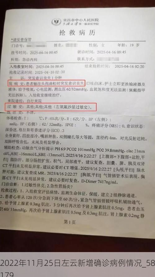 2022年11月25日左云新增确诊病例情况_58179
