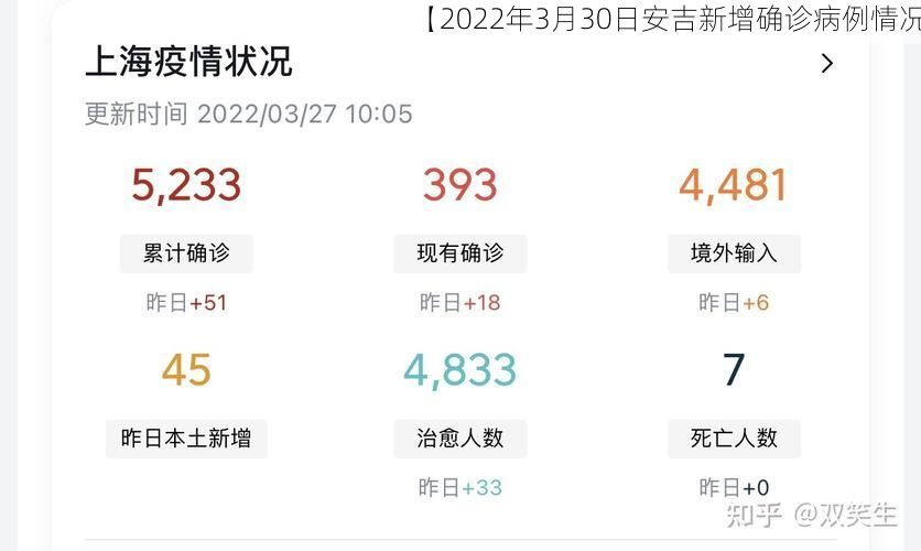 【2022年3月30日安吉新增确诊病例情况】