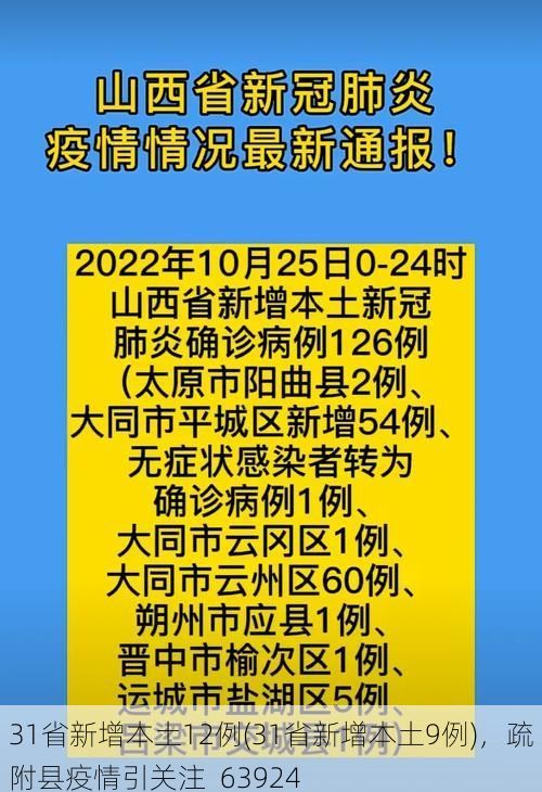 31省新增本土12例(31省新增本土9例)，疏附县疫情引关注_63924