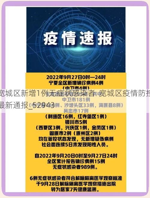 宽城区新增1例无症状感染者  宽城区疫情防控最新通报_52943
