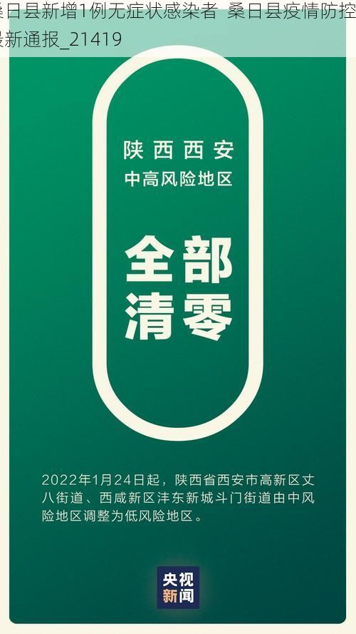 桑日县新增1例无症状感染者  桑日县疫情防控最新通报_21419