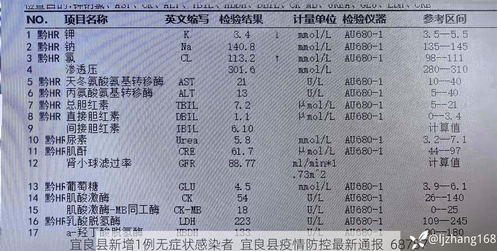 宜良县新增1例无症状感染者 宜良县疫情防控最新通报_68757